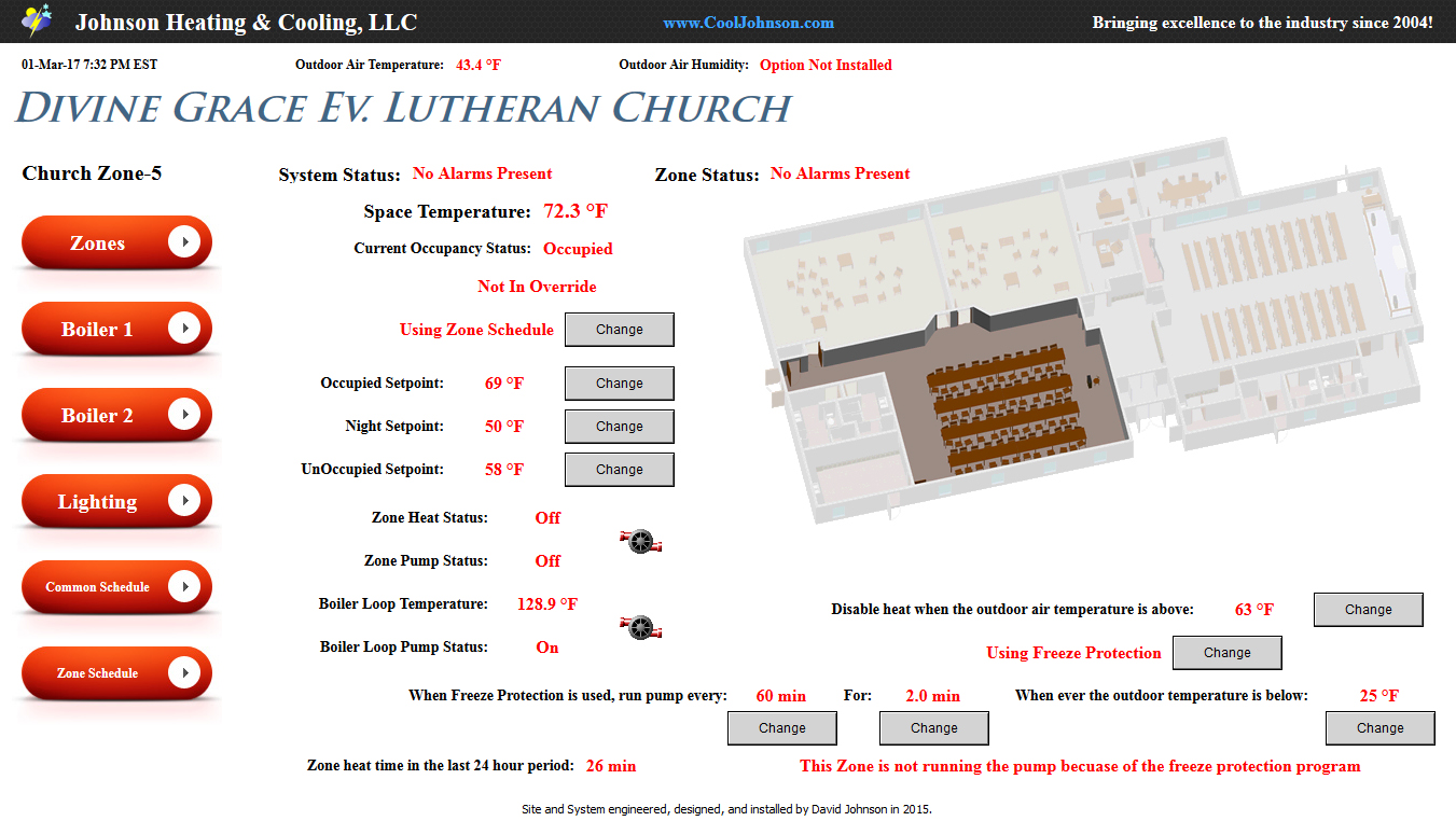 Building Automation